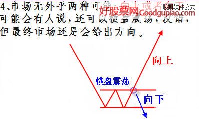 macd上涨选股公式_平台盘整形态特点_五日均线弯至十日均线特点