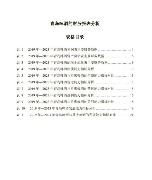 青岛啤酒财务实习报告_青岛啤酒财务报表分析_青岛啤酒2025年资产负债表分析