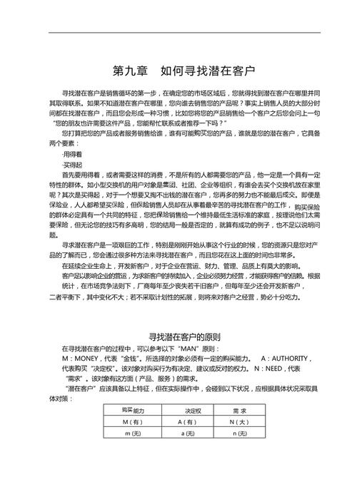 微商没人买怎么办_开发潜在客户技巧_业绩不佳业务员原因