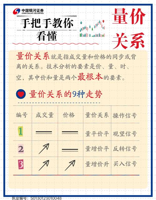 股票涨跌原因分析_新手股票投资经验分享_股票入门知识讲解