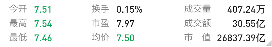 股票 交易 术语_股票App界面信息解读_股票基础界面解析
