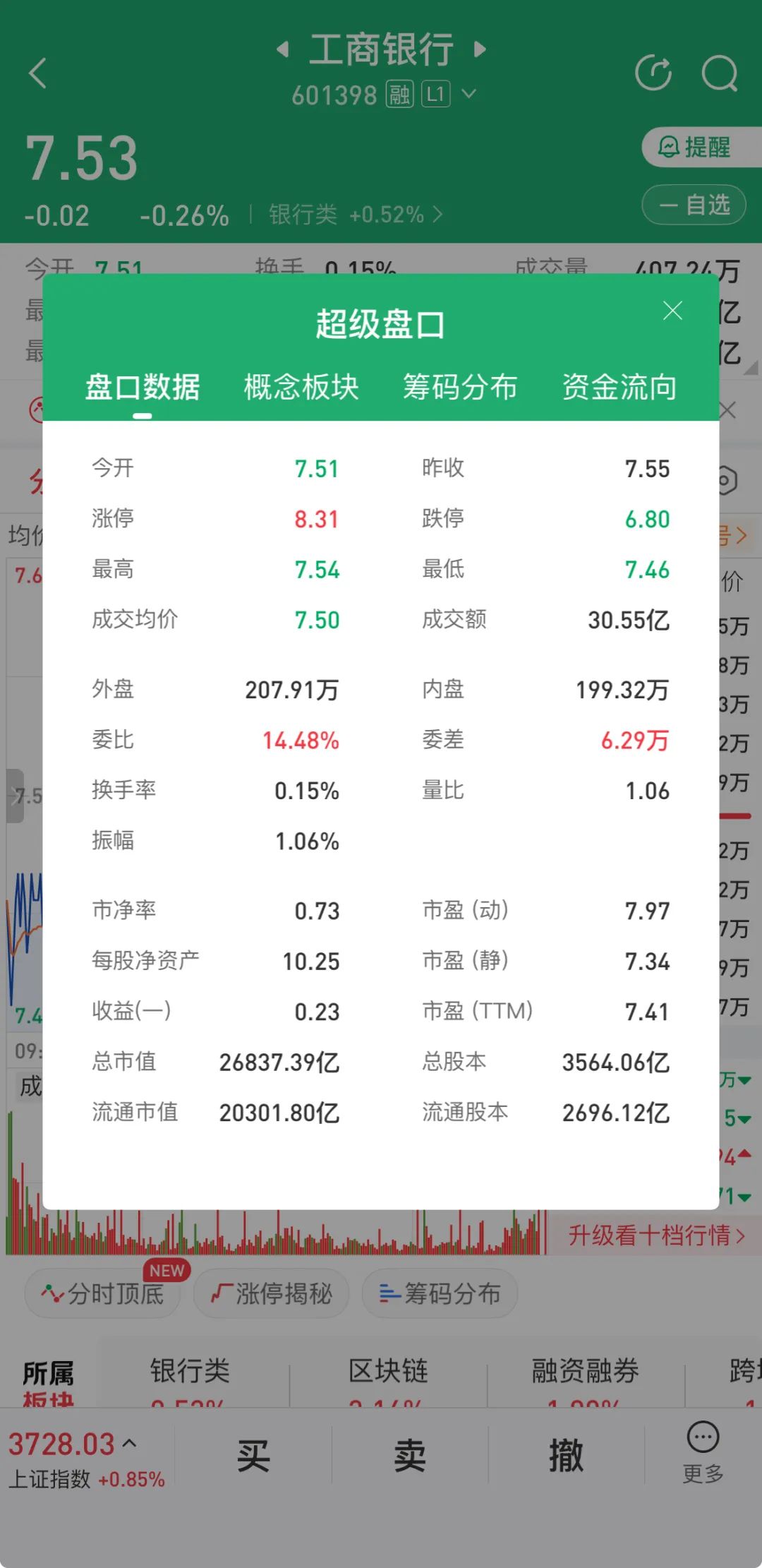 股票基础界面解析_股票App界面信息解读_股票 交易 术语