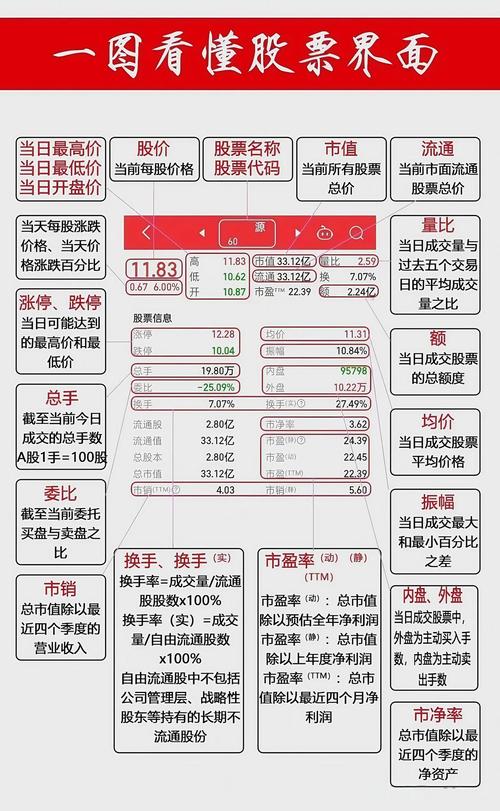 量化分析模型_股票分析软件排行_股票分析程序