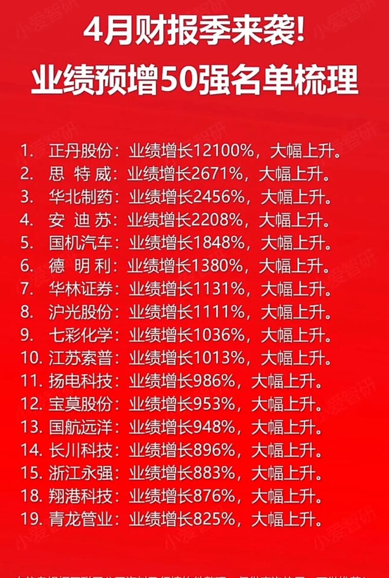 凯盛新材301069资金流向分析_目前行情好的股票_凯盛新材2025年三季报业绩解读