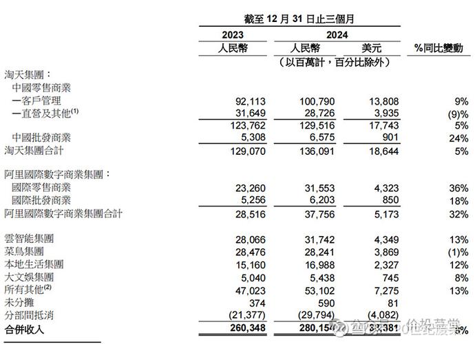 恒宇信通300965资金流向_恒宇信通三季报业绩分析_目前行情好的股票