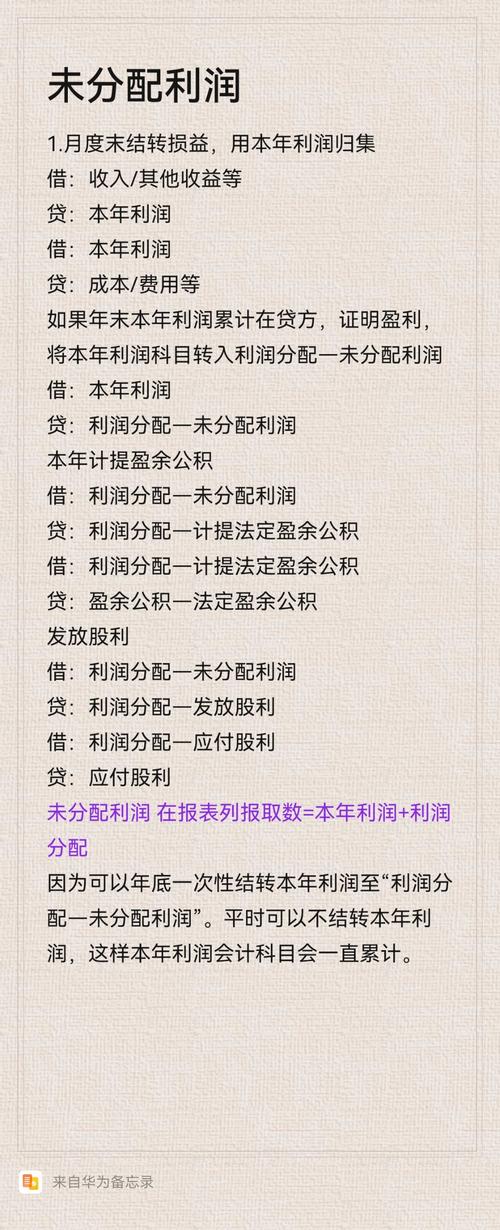 2025股票手续费计算器_未分配利润财务分析_未分配利润计算方法