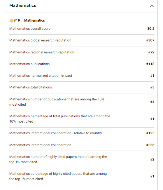 曲阜师范大学数学学科排名_山东财经大学全国排名_山东科技大学数学学科排名