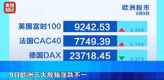 美国非农就业数据大幅下修_大非农数据对原油的影响_美联储降息预期强化