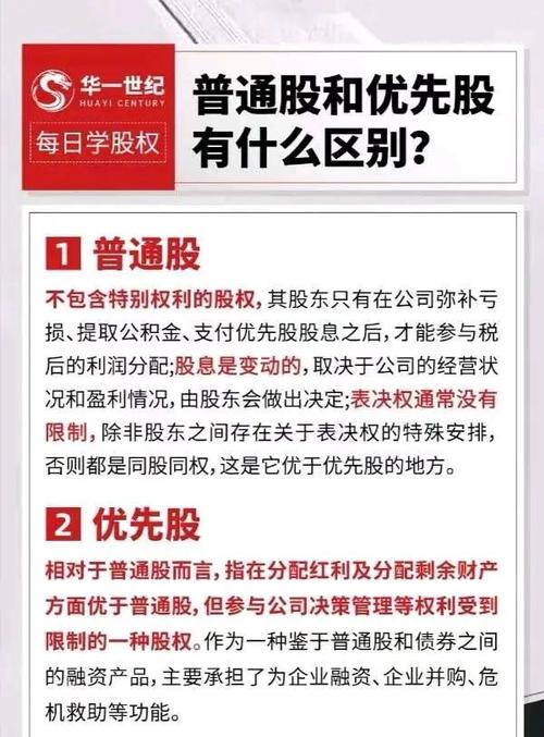 南京银行优先股是什么意思_银行优先股定义是什么_优先股 工商银行