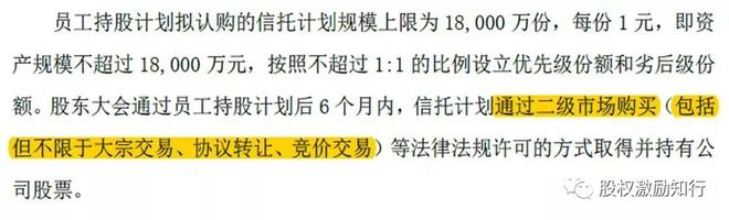 员工持股计划最新操作实务_竞价交易大宗交易协议转让回购股份_员工持股计划股票来源
