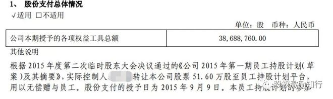 员工持股计划股票来源_员工持股计划最新操作实务_竞价交易大宗交易协议转让回购股份