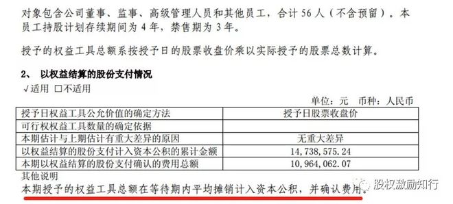 员工持股计划股票来源_竞价交易大宗交易协议转让回购股份_员工持股计划最新操作实务