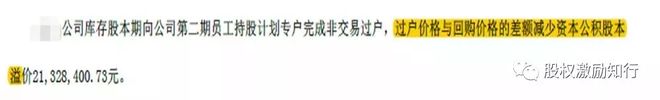 员工持股计划股票来源_员工持股计划最新操作实务_竞价交易大宗交易协议转让回购股份