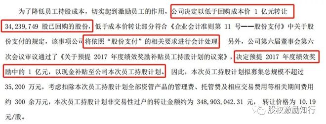 员工持股计划最新操作实务_竞价交易大宗交易协议转让回购股份_员工持股计划股票来源
