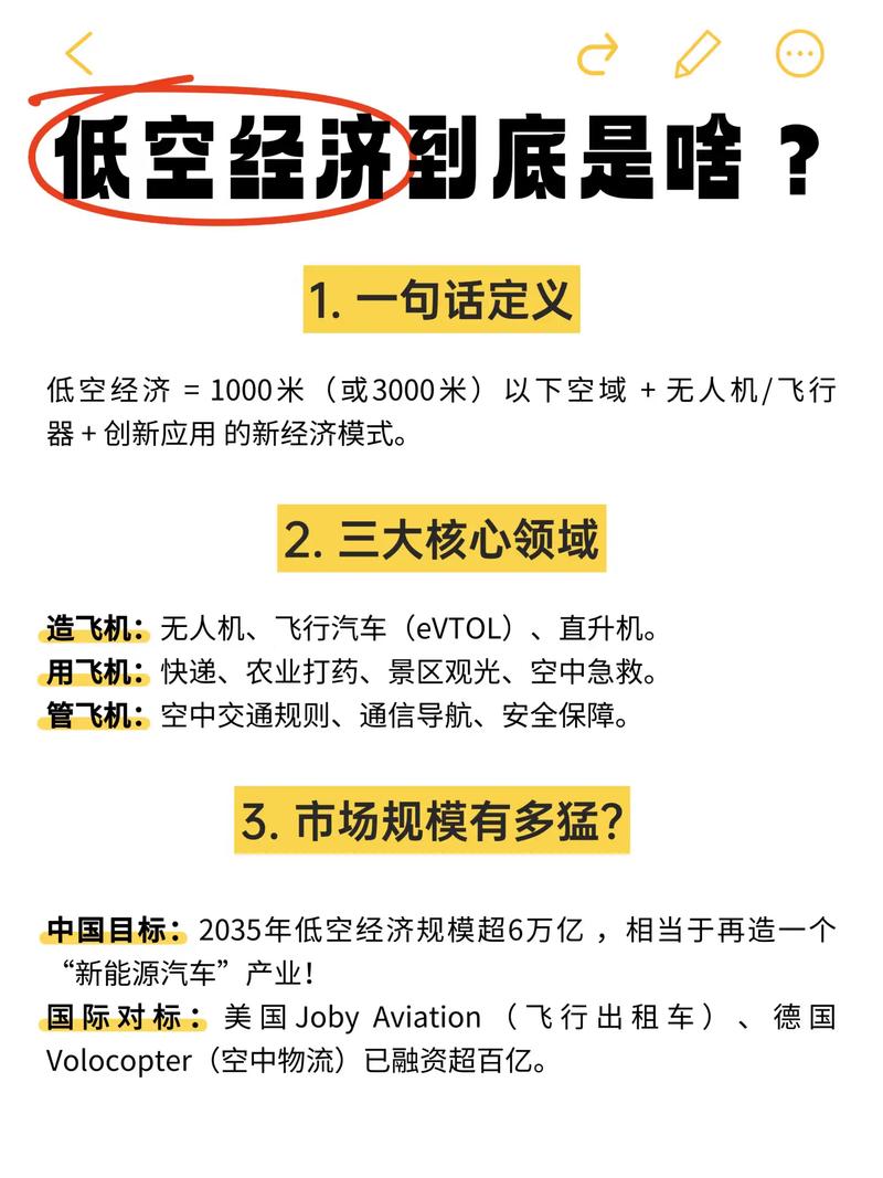 低空经济龙头企业_2025科技股龙头_2025年新赛道潜力股