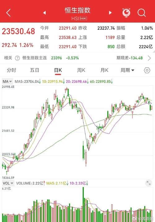2025科技股龙头_科技板块_AI产业链