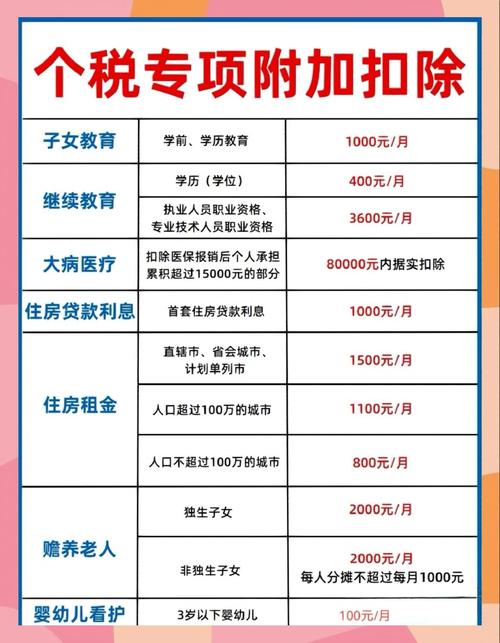 员工持股计划个税处理_集团股权激励企业所得税扣除_员工持股计划最新操作实务