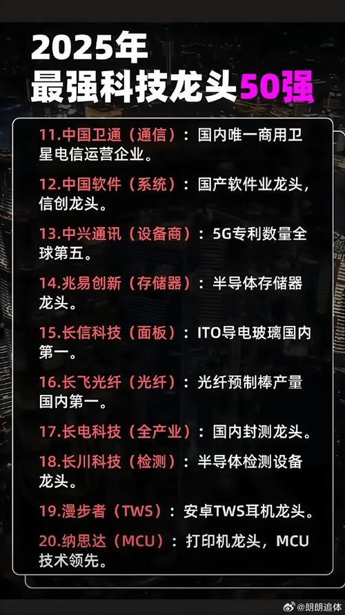 低估值科技股_2025科技股龙头_半导体龙头公司