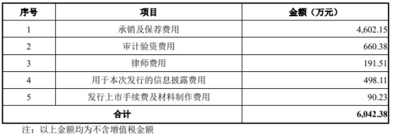 物产环能主营业务分析_浙江物产环保能源股份有限公司涨停_浙江物产集团股票