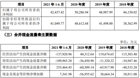 浙江物产环保能源股份有限公司涨停_浙江物产集团股票_物产环能主营业务分析