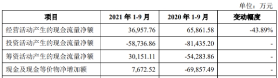 物产环能主营业务分析_浙江物产集团股票_浙江物产环保能源股份有限公司涨停