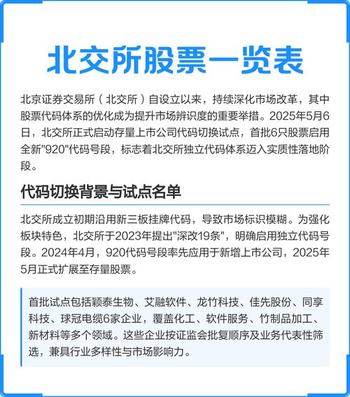 北交所存量股票新代码切换_北交所920代码启用_深圳科技股票代码