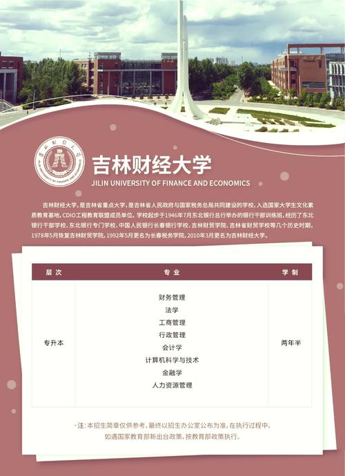 吉林财经大学研究生学院官网_同等学力申硕报名条件_吉林财经大学在职人员申请硕士学位