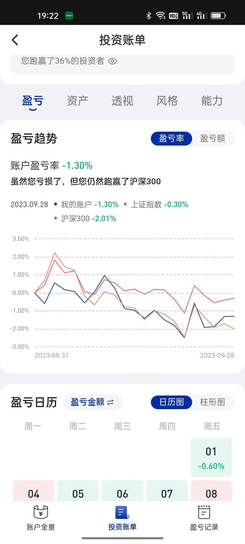 股市达人直播互动平台_唐能通股票人生微信_知牛财经头条大人物活动