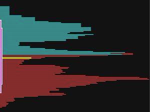 筹码集中度判断_筹码分布分析_怎么看股票筹码分布图