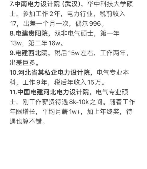 设计院工作现状_造价咨询公司上班好吗_设计院待遇分析