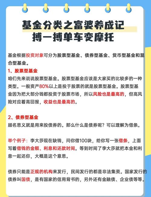 量化基金选择技巧有哪些_基金尽职调查框架_挑选基金风险承受能力评估