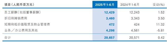 01988民生银行分红_民生银行股价市净率0.34_民生银行2025年中期分红