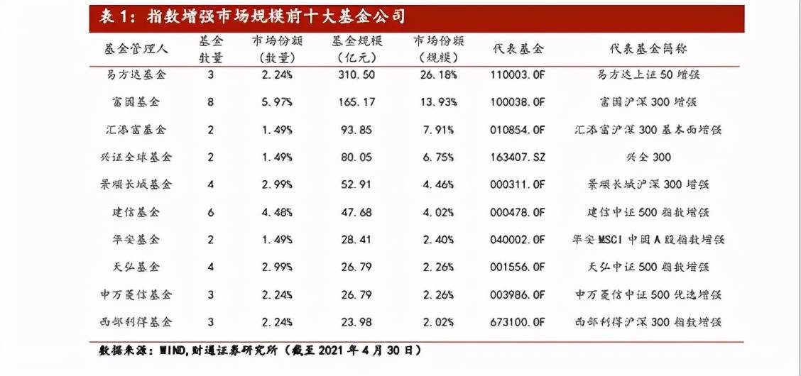 最新中证500股票名单 中证500有哪些股票