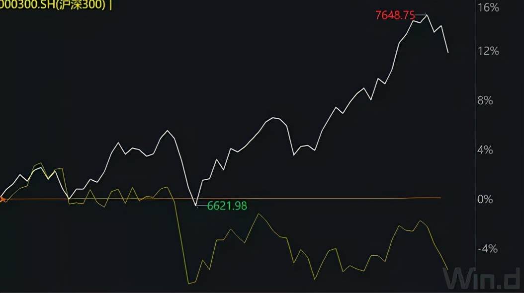 最新中证500股票名单 中证500有哪些股票
