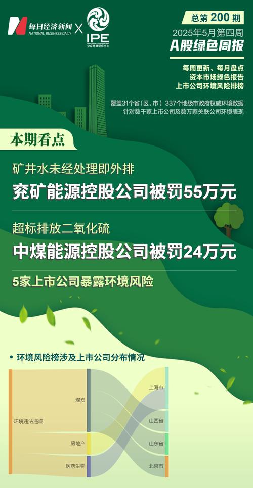 万福生科欺诈上市案例_万福生科造假案例ppt_勤上光电造假上市