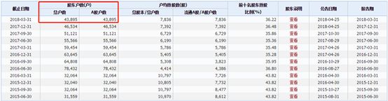 欺诈发行金亚科技退市流程_金亚科技2025复牌_金亚科技退市复牌日期及简称变更