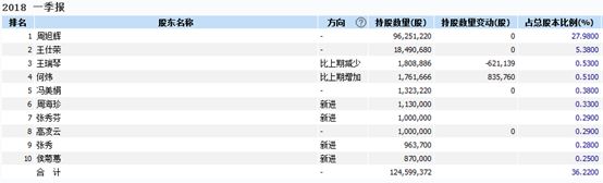 欺诈发行金亚科技退市流程_金亚科技退市复牌日期及简称变更_金亚科技2025复牌