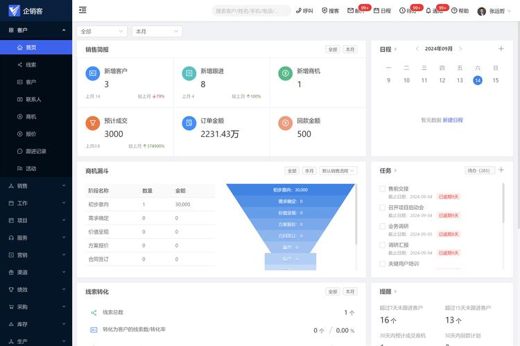 终端客户管理系统_客户管理系统测评 纷享销客ZohoCRM对比 销售易CRM功能分析