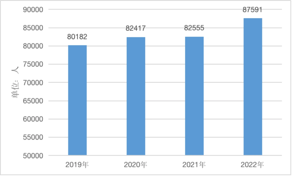 _潍柴动力股份有限公司财务分析报告_ 潍柴集团发展环境分析