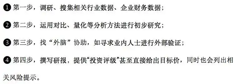 湖北上市公司券商研报投资建议_研报买入的股票_湖北A股上市公司研报目标价