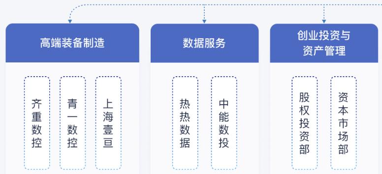 st股票有哪些名单如下_天马股份被ST原因分析_ST天马股价新闻