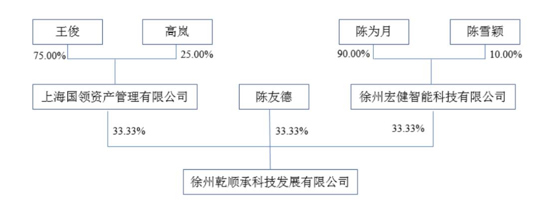 ST天马股价新闻_st股票有哪些名单如下_天马股份被ST原因分析