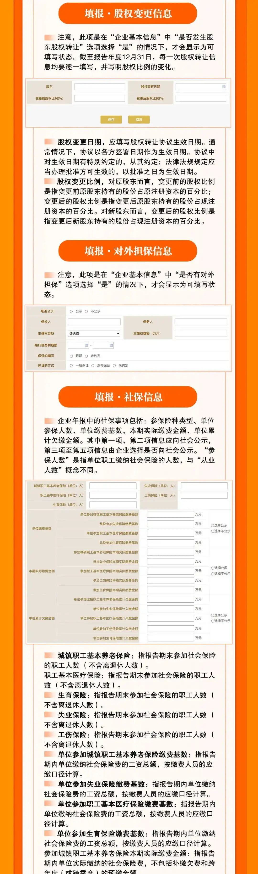 企业年报截止日期_年报报送流程_企业年报没有报有什么后果
