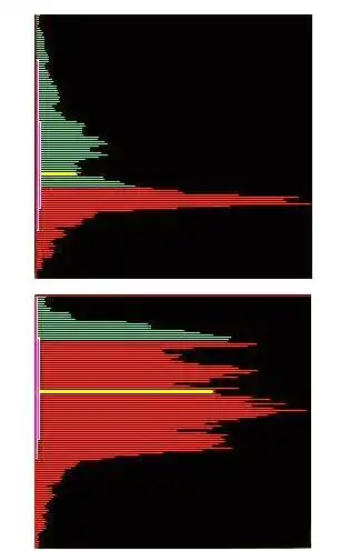 筹码分布分析_识别洗盘出货_股票筹码分布怎么看