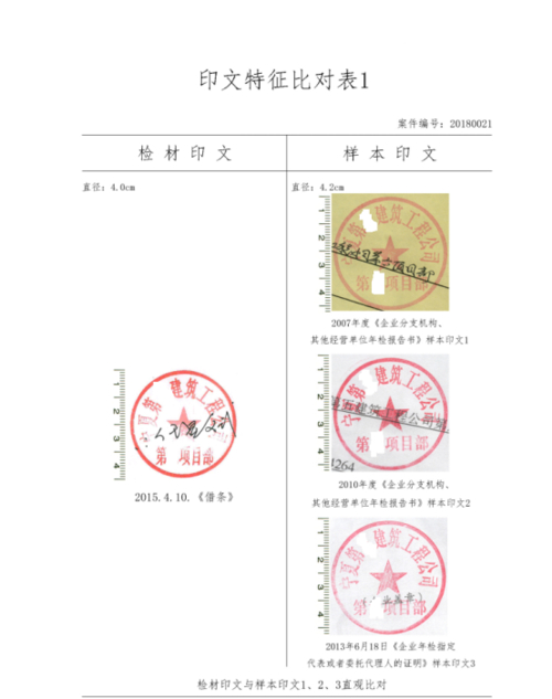 企业法人印章_建筑工程印章区别_公章项目章业务章用途风险