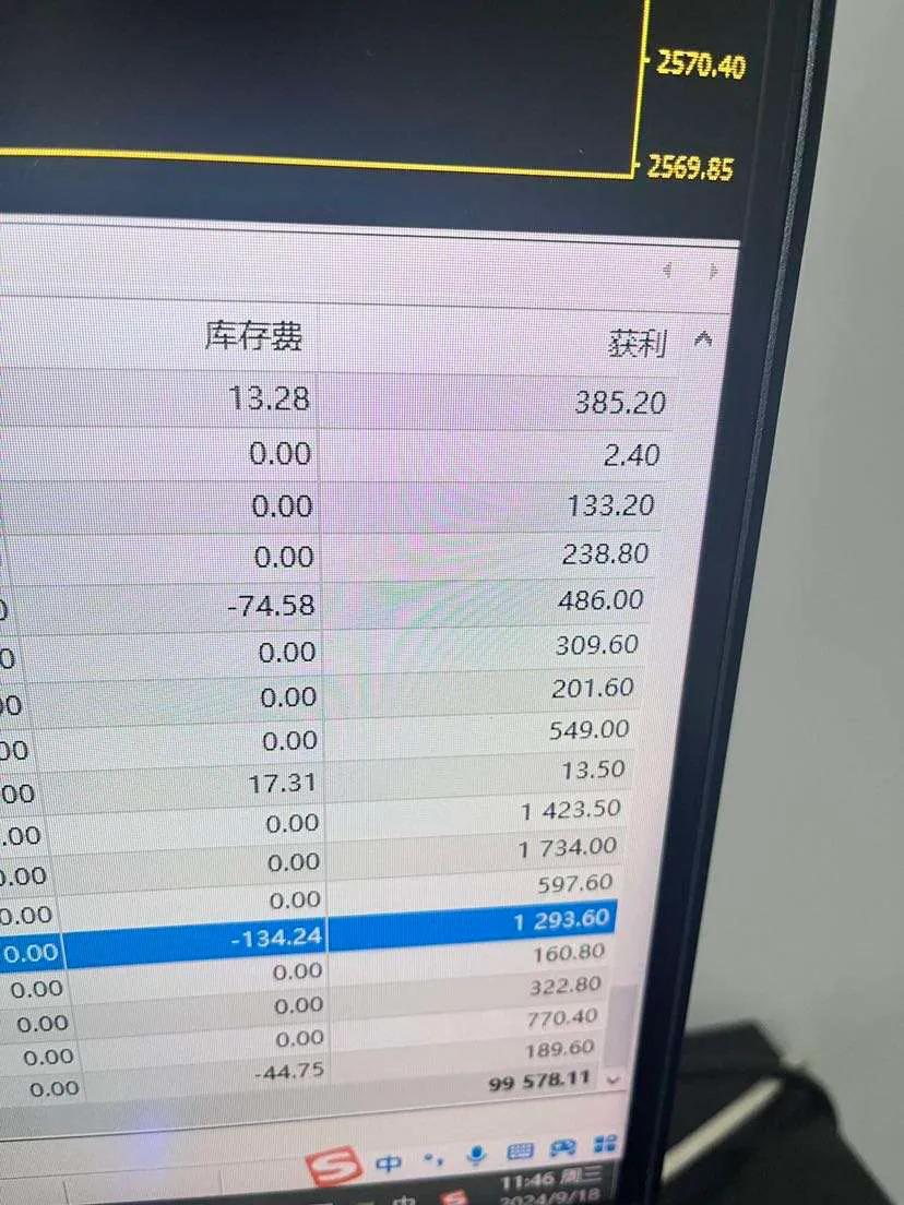 外汇交易头寸概念_外汇交易专业名词科普_股票期货外汇的区别