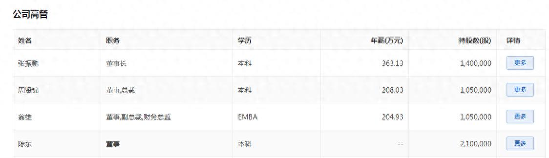 盛屯矿业股票分析_盛屯矿业ST股票警示_盛屯矿业虚假财报处罚