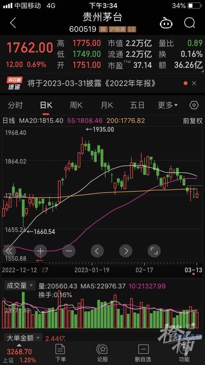 中国移动a股股票代码_A股股王竞争_中国移动股价涨停