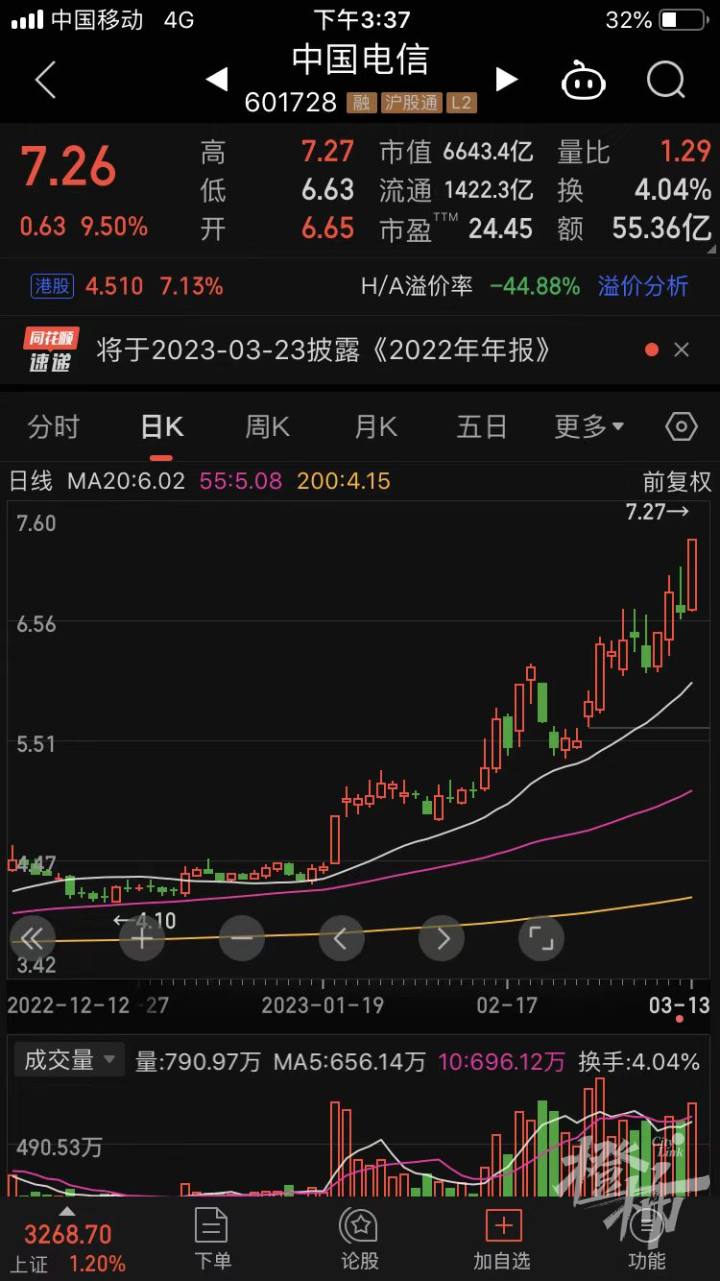 A股股王竞争_中国移动a股股票代码_中国移动股价涨停