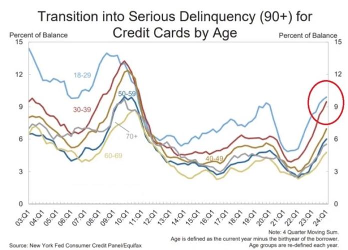 国内美国信用卡_去美国哪种信用卡好_哪个银行的信用卡在美国好用